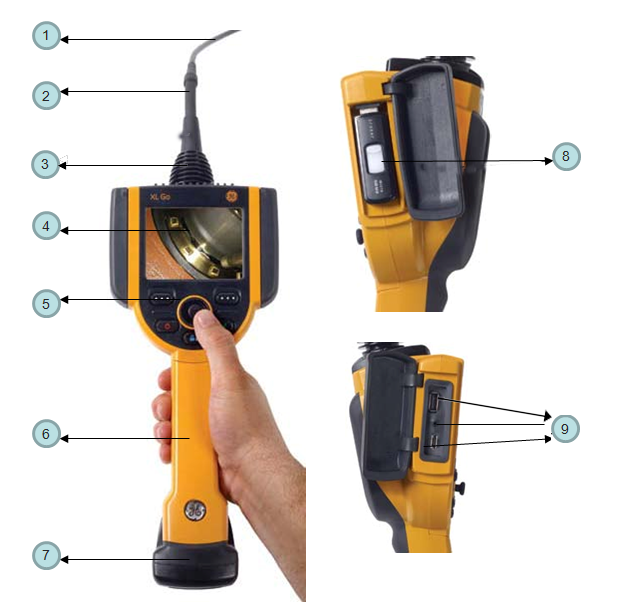 XLGo+工業內窺鏡結構示意圖 XLGo+工業內窺鏡結構示意圖