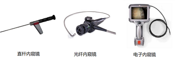 韋林工業(yè)內(nèi)窺鏡 韋林工業(yè)內(nèi)窺鏡
